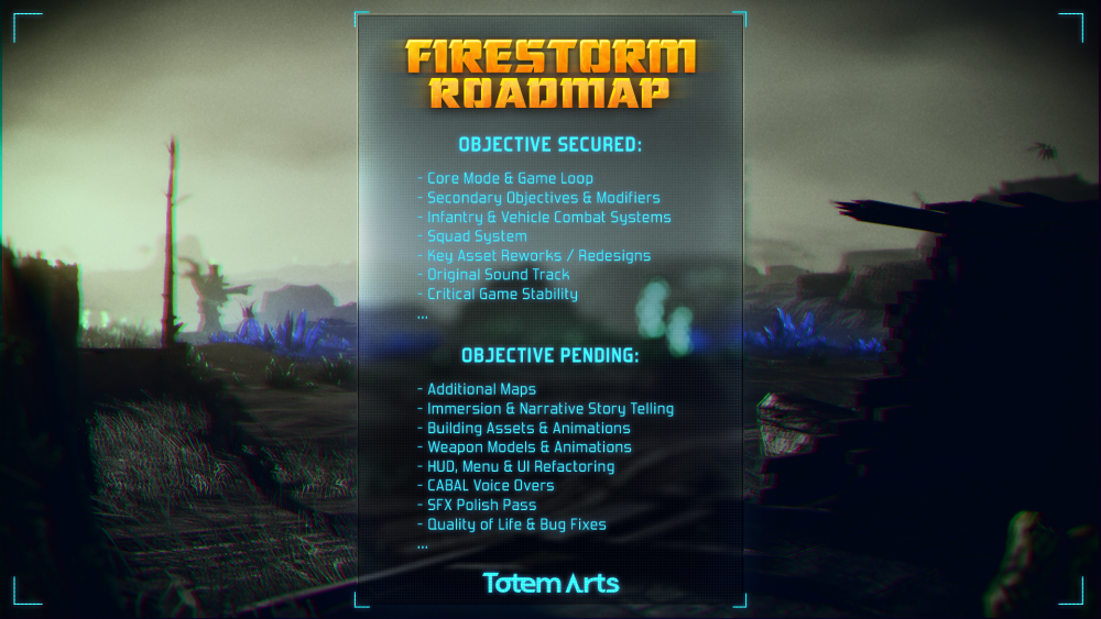 FS_Roadmap.thumb.png.be17d3f32f4f64f043422fb163480e1c.png